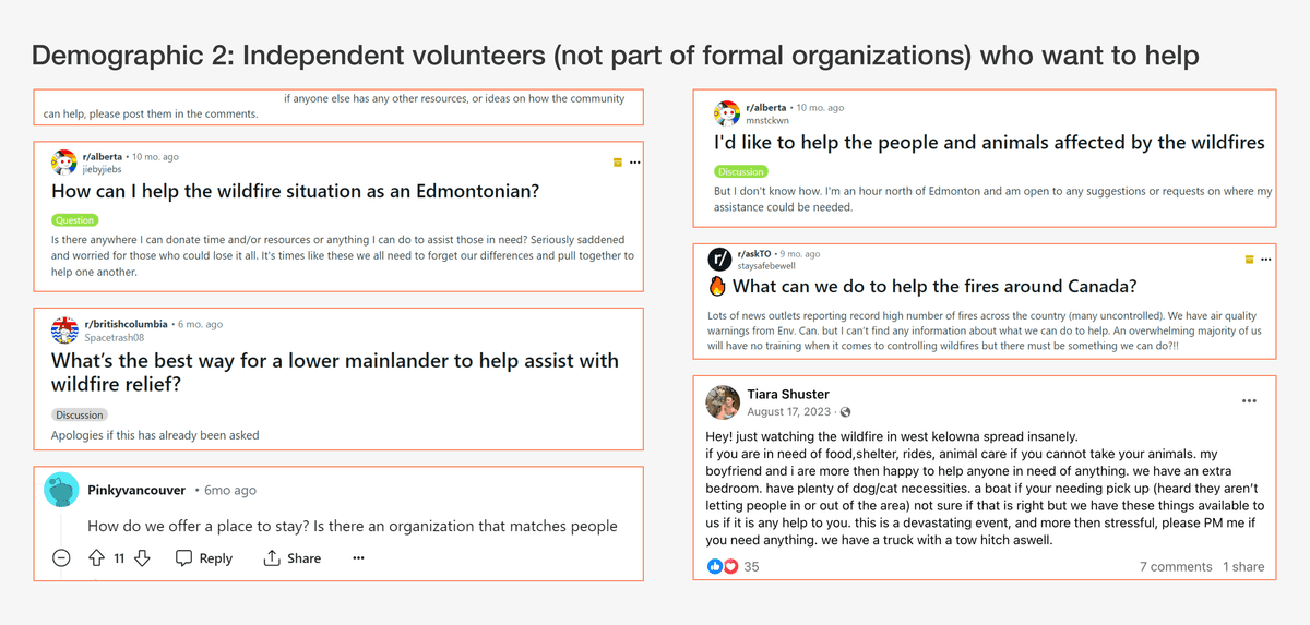 Affected Volunteers