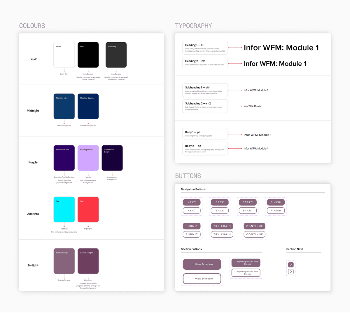Design System
