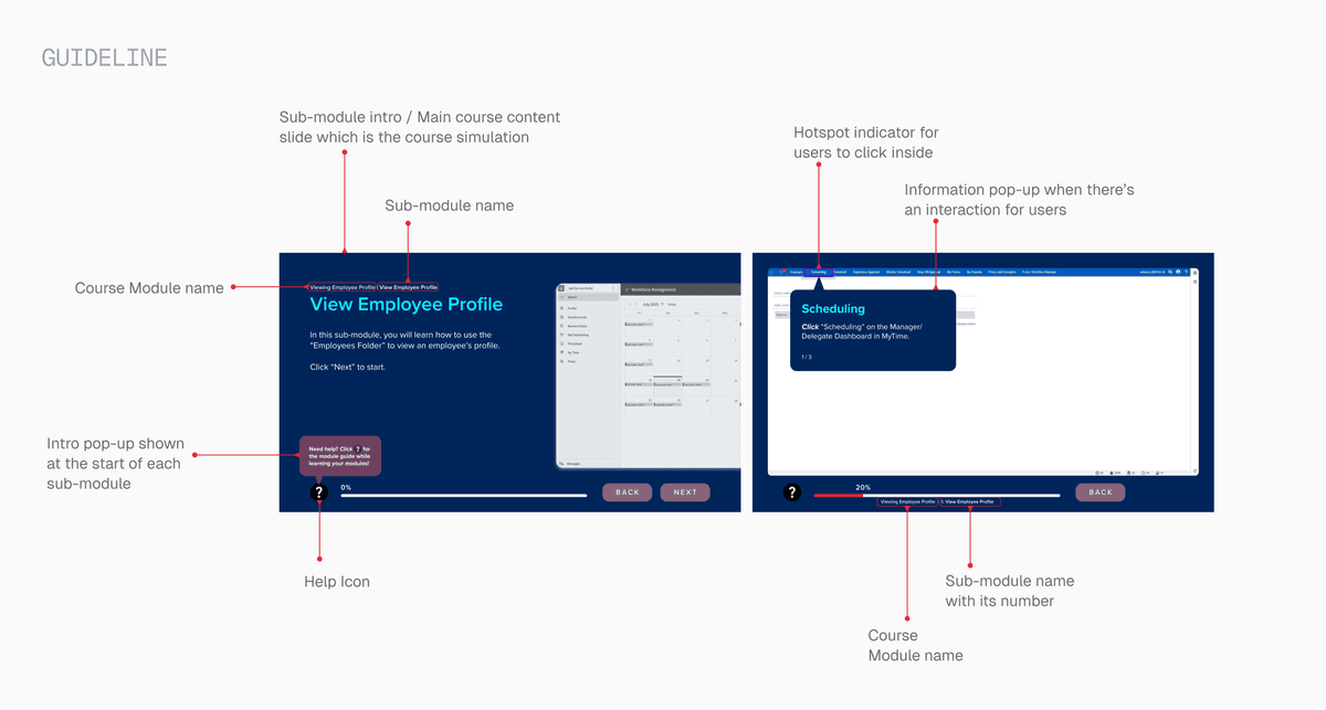 Design System